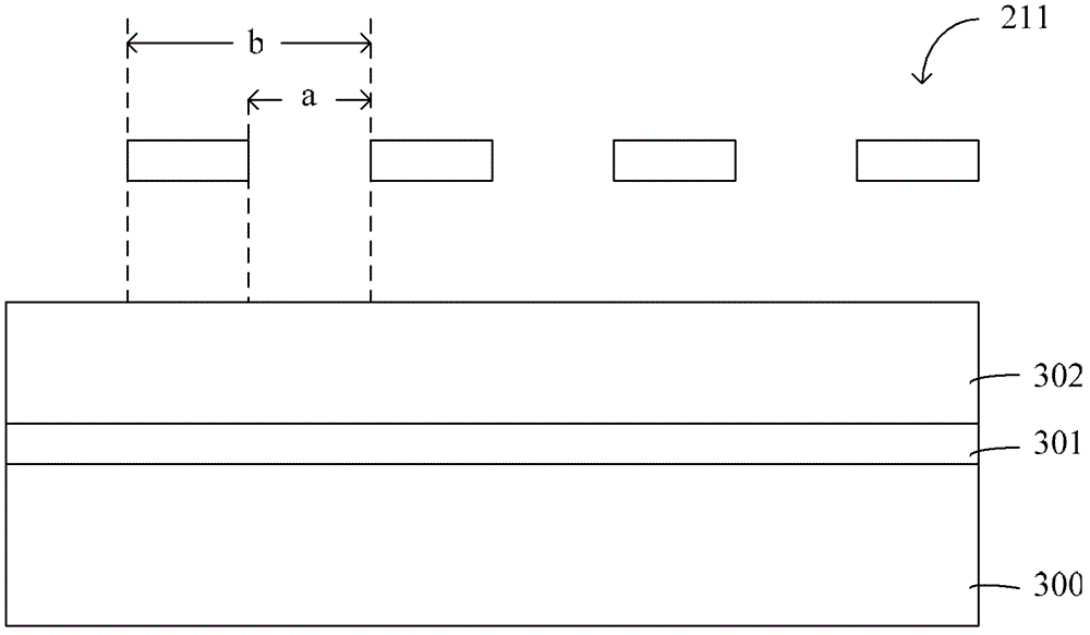 Etching method of trenches