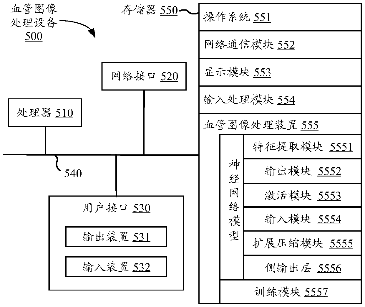 Blood vessel image processing method, device and equipment and storage medium