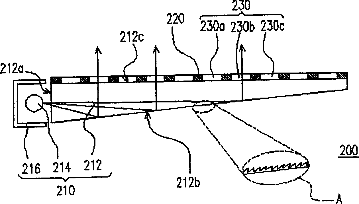 Back light module and liquid crystal display