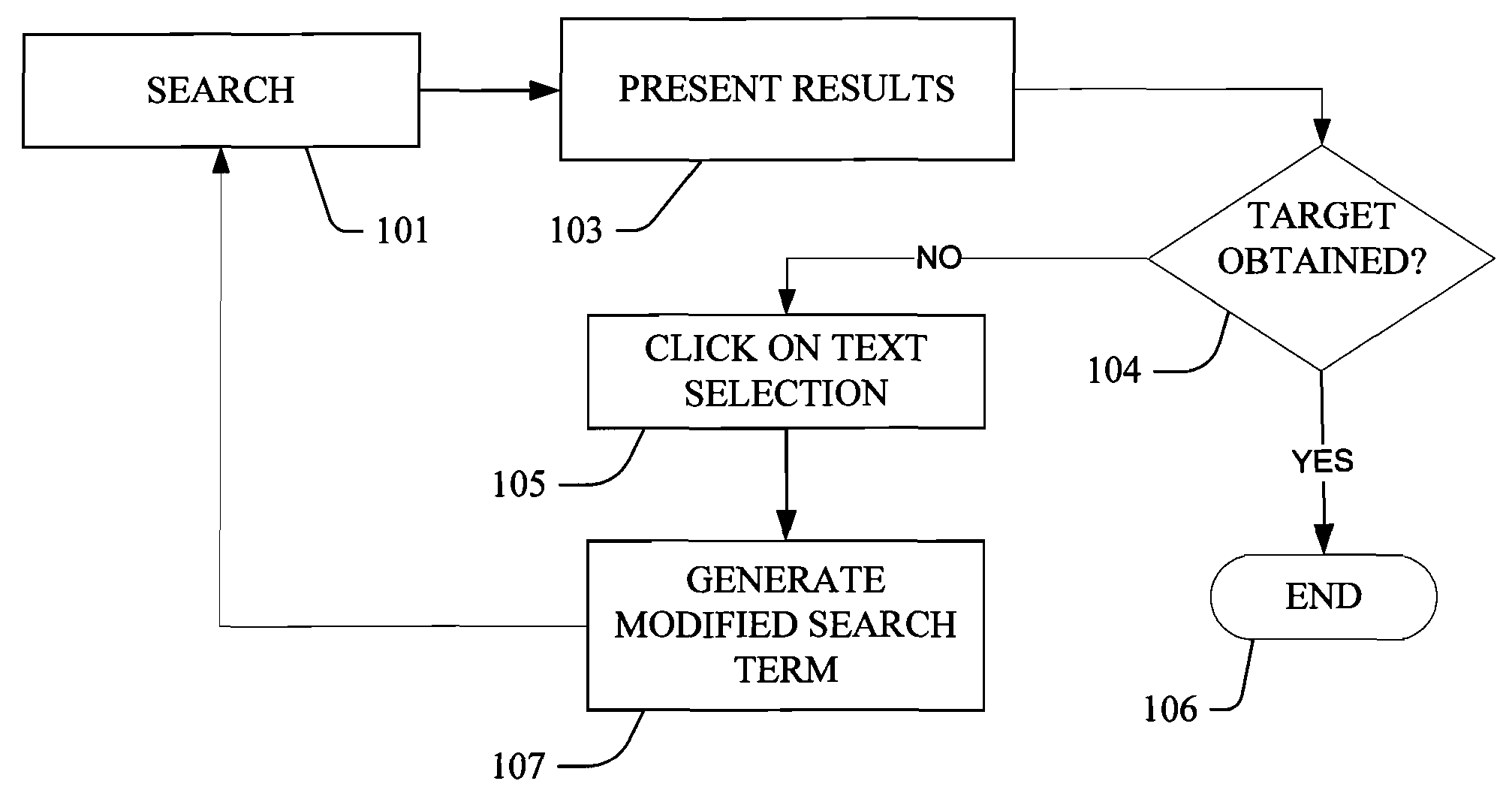 Method, system, and program product for enhanced search query modification