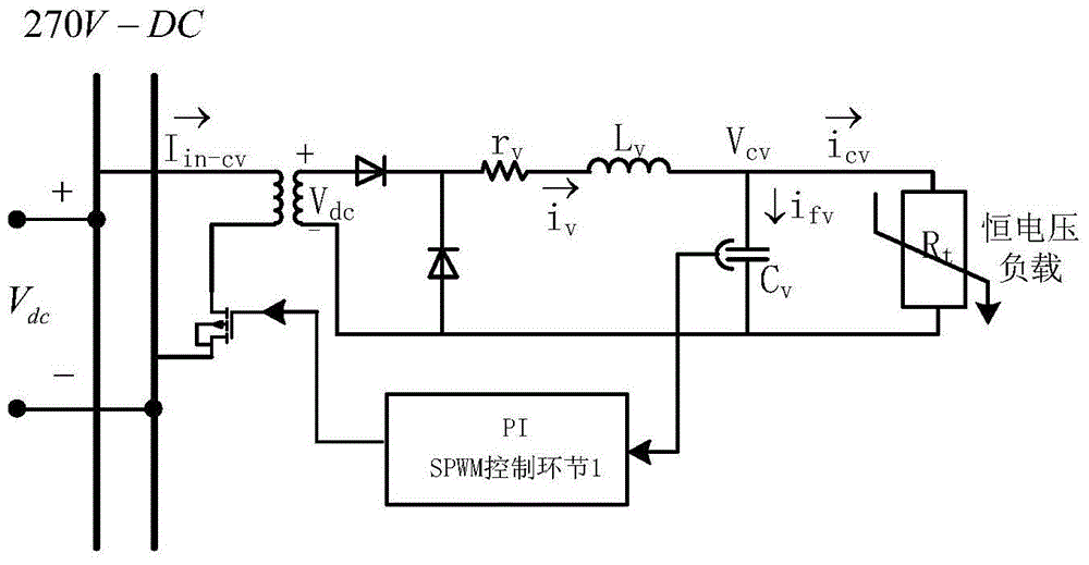 Generalized state space average modeling method based on aircraft electric power system dynamic characteristics