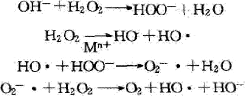 A compound enzyme preparation and a process for preparing dissolving pulp by using the enzyme preparation