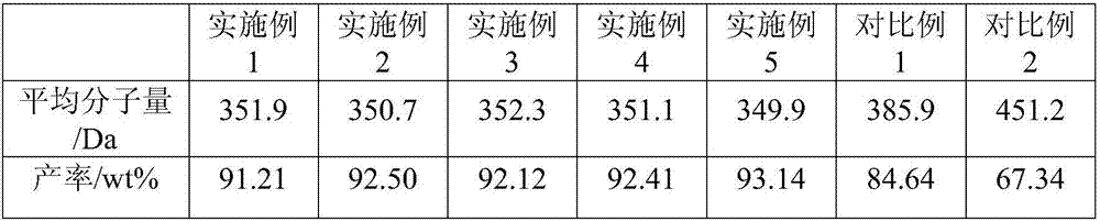 Preparation method for mussel protein small peptide and preparation method for corresponding compound chewing tablet of mussel protein small peptide