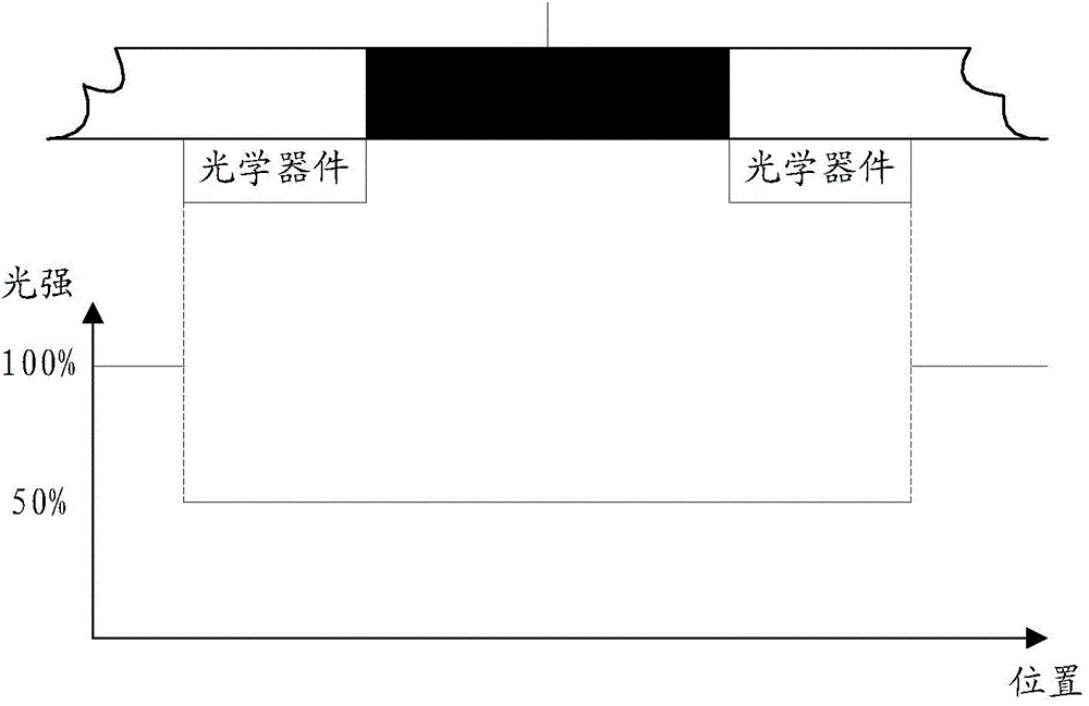 Seam elimination device and seamless splicing display equipment