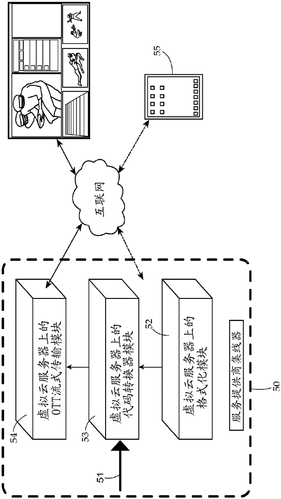 Video display system