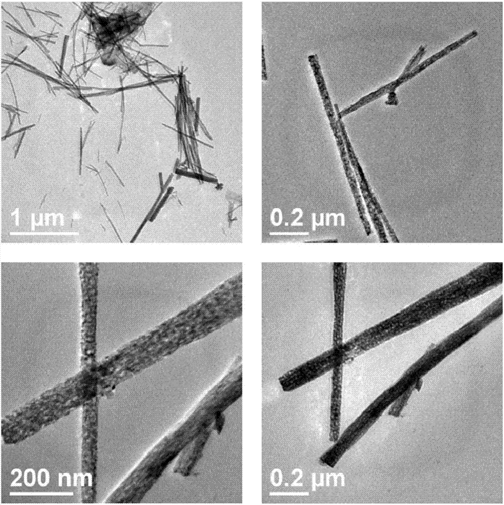 Super capacitor electrode material and preparation method thereof