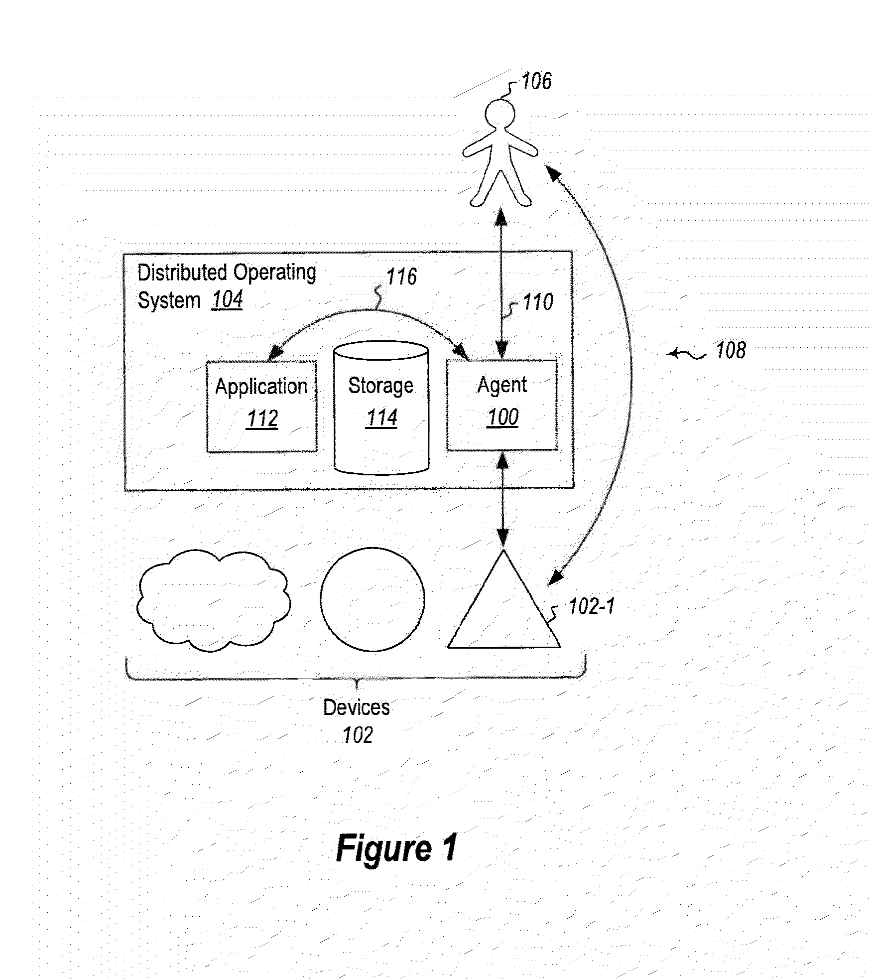 Managing distributed operating system physical resources