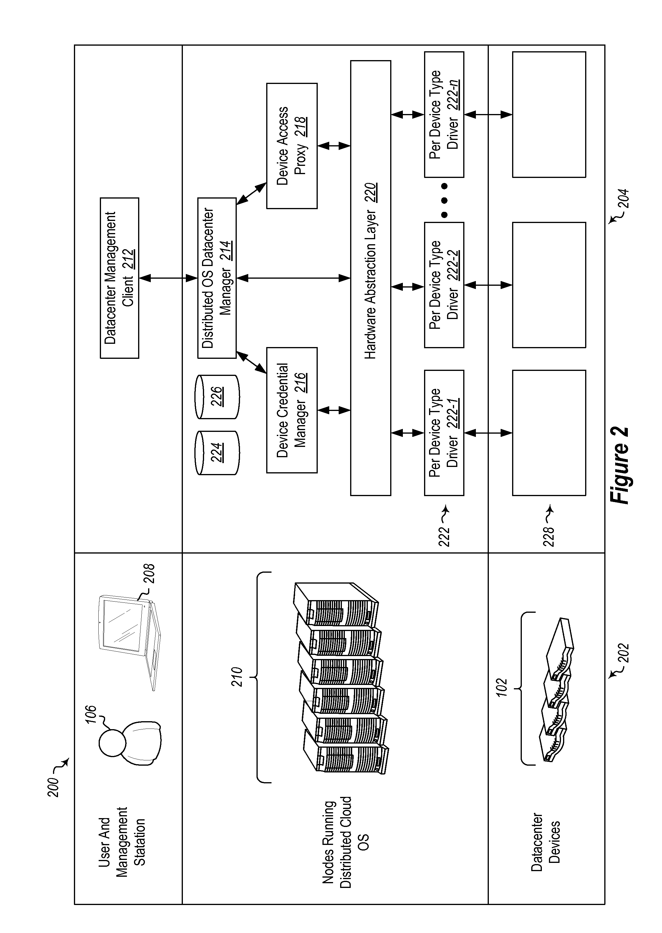 Managing distributed operating system physical resources