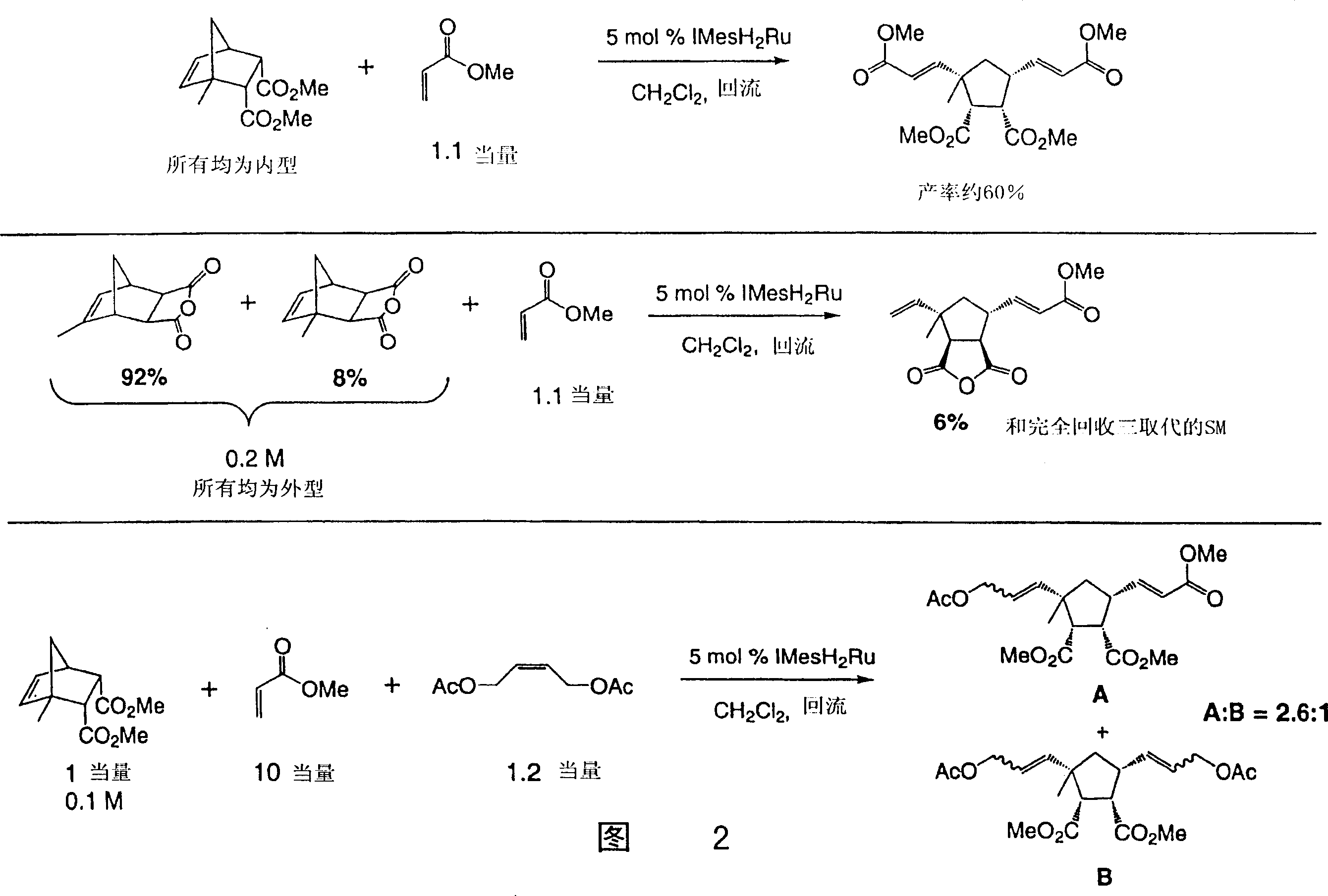 Selective ring-opening cross-metathesis of cycloulefins