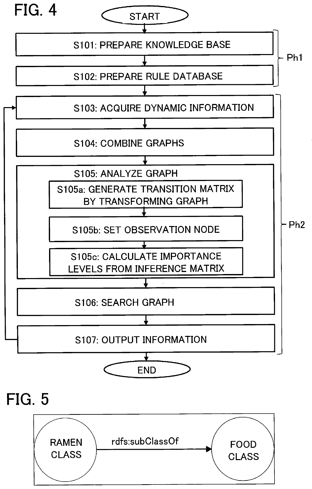 Inference device, inference method, and inference program