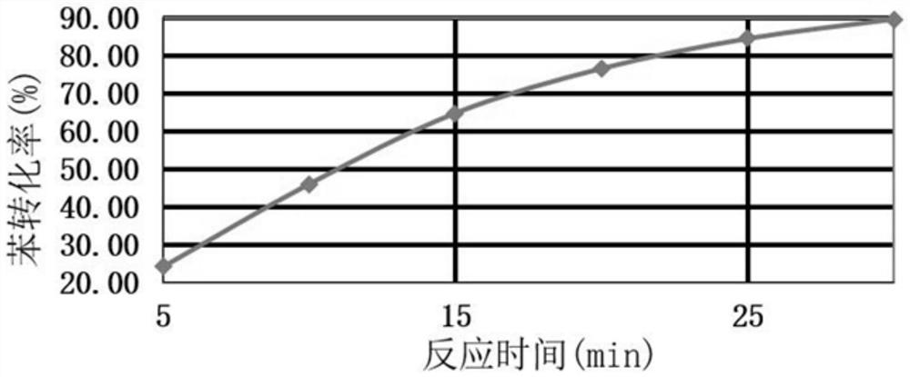 Ruthenium-based hydrogenation catalyst, ruthenium-based hydrogenation catalyst aqueous solution, preparation method and application thereof