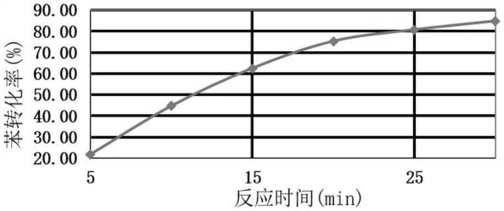 Ruthenium-based hydrogenation catalyst, ruthenium-based hydrogenation catalyst aqueous solution, preparation method and application thereof