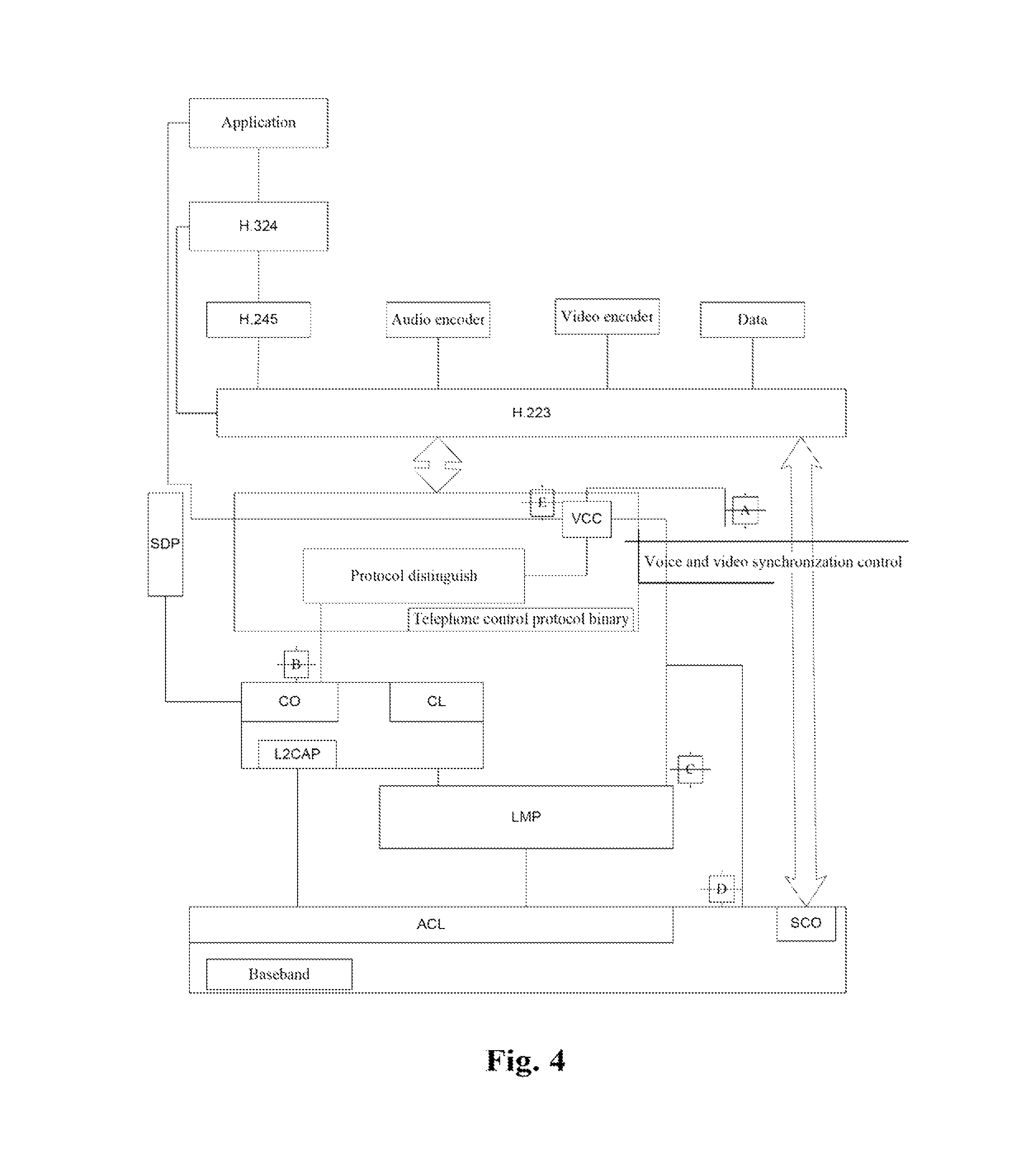 Video communication method and terminal