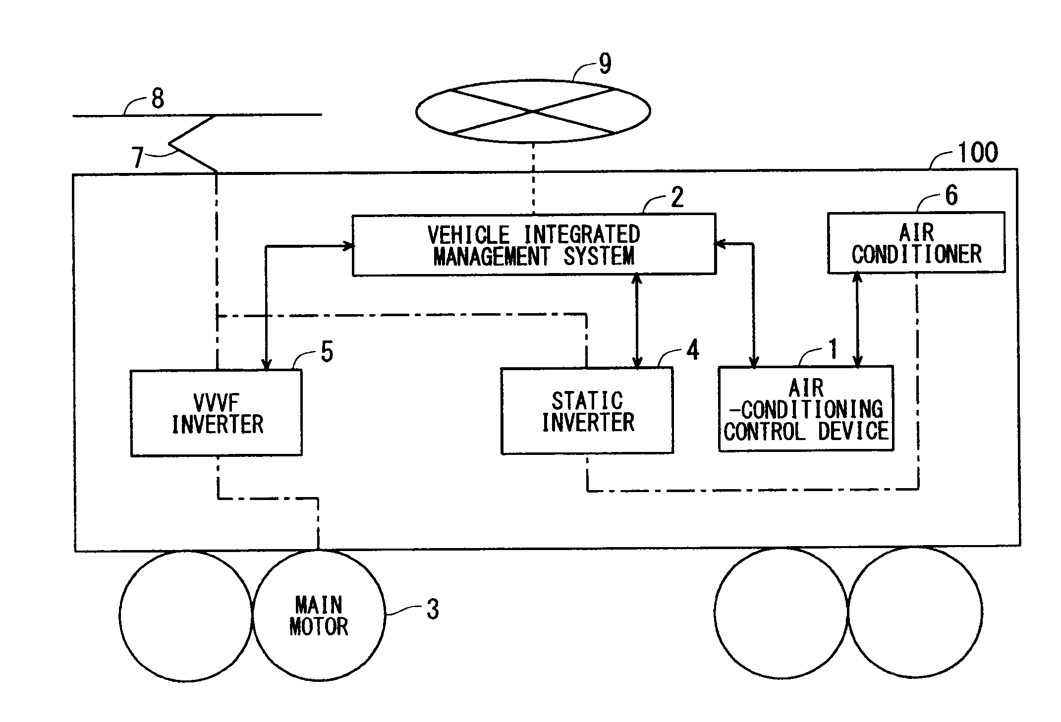 Vehicle air conditioning control device