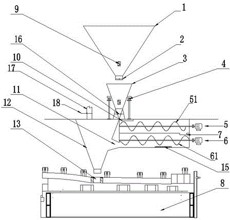 Antimony smelting reverberatory furnace batching device