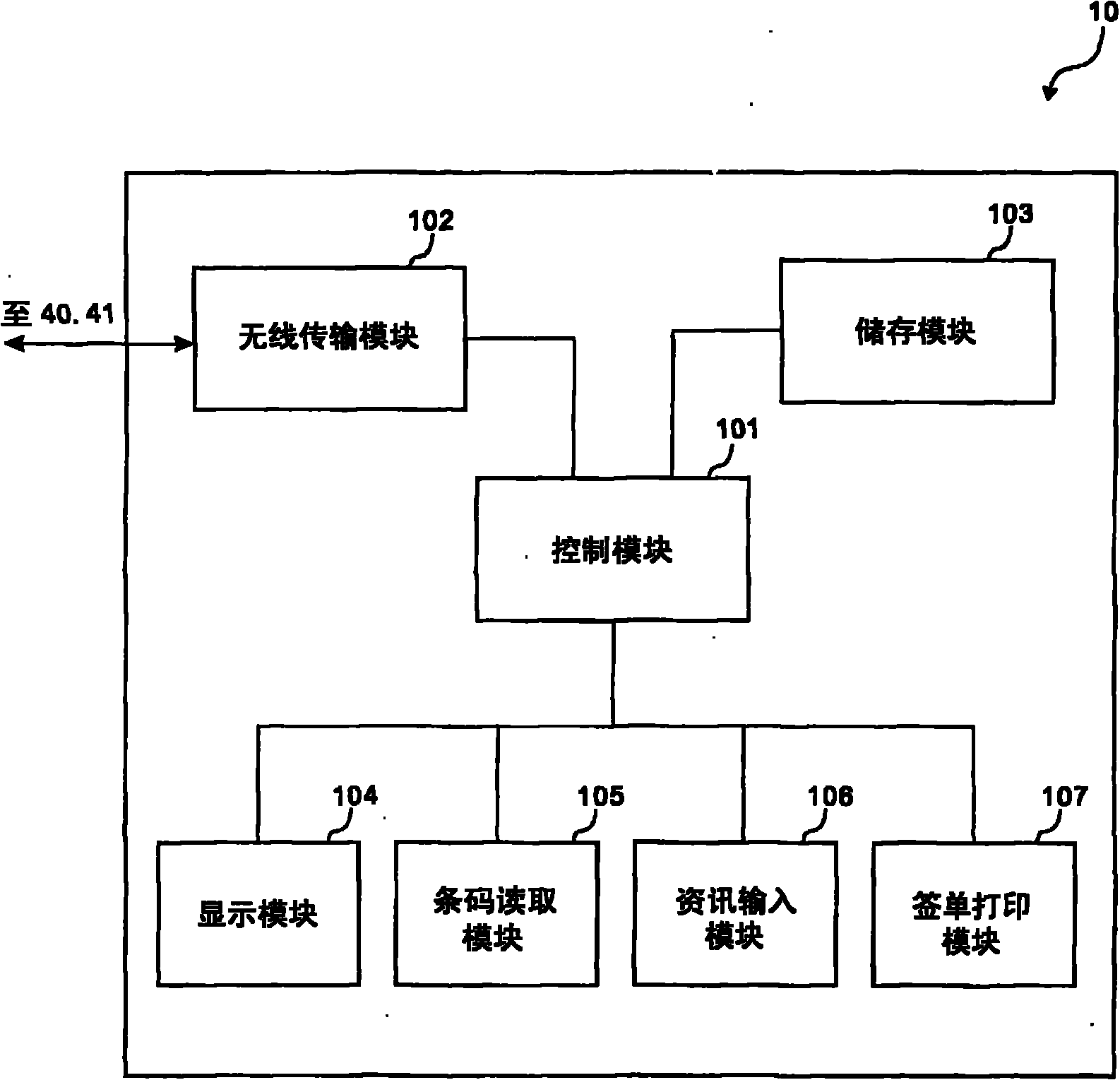 Information processing system, processing station and method for card swiping on delivery