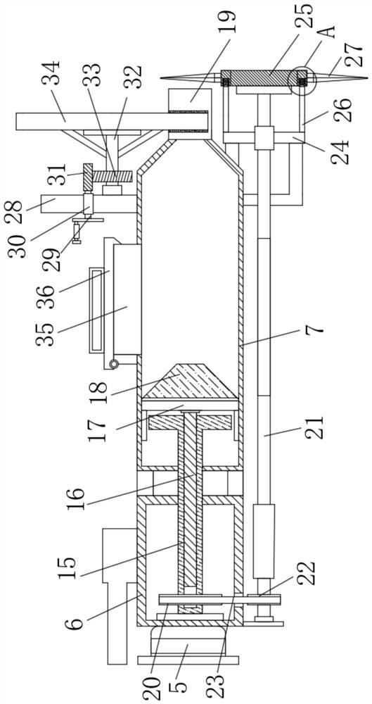 A kind of food processing platform and using method thereof