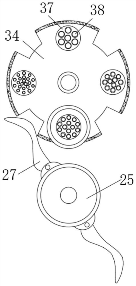 A kind of food processing platform and using method thereof