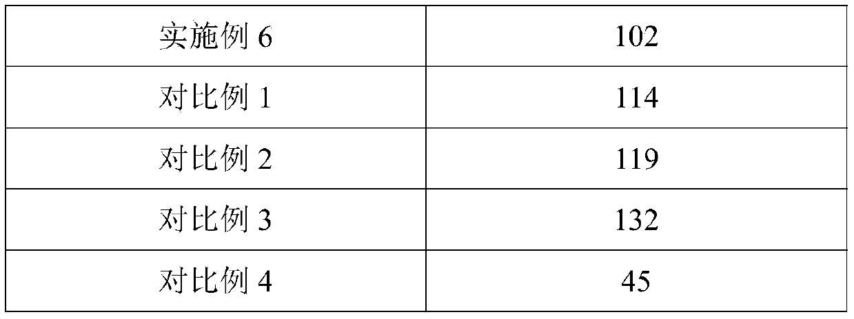 Method for detecting hexavalent chromium in soil