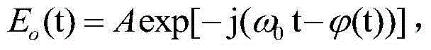 Local phase lock quadrature polarization free space coherent light communication device