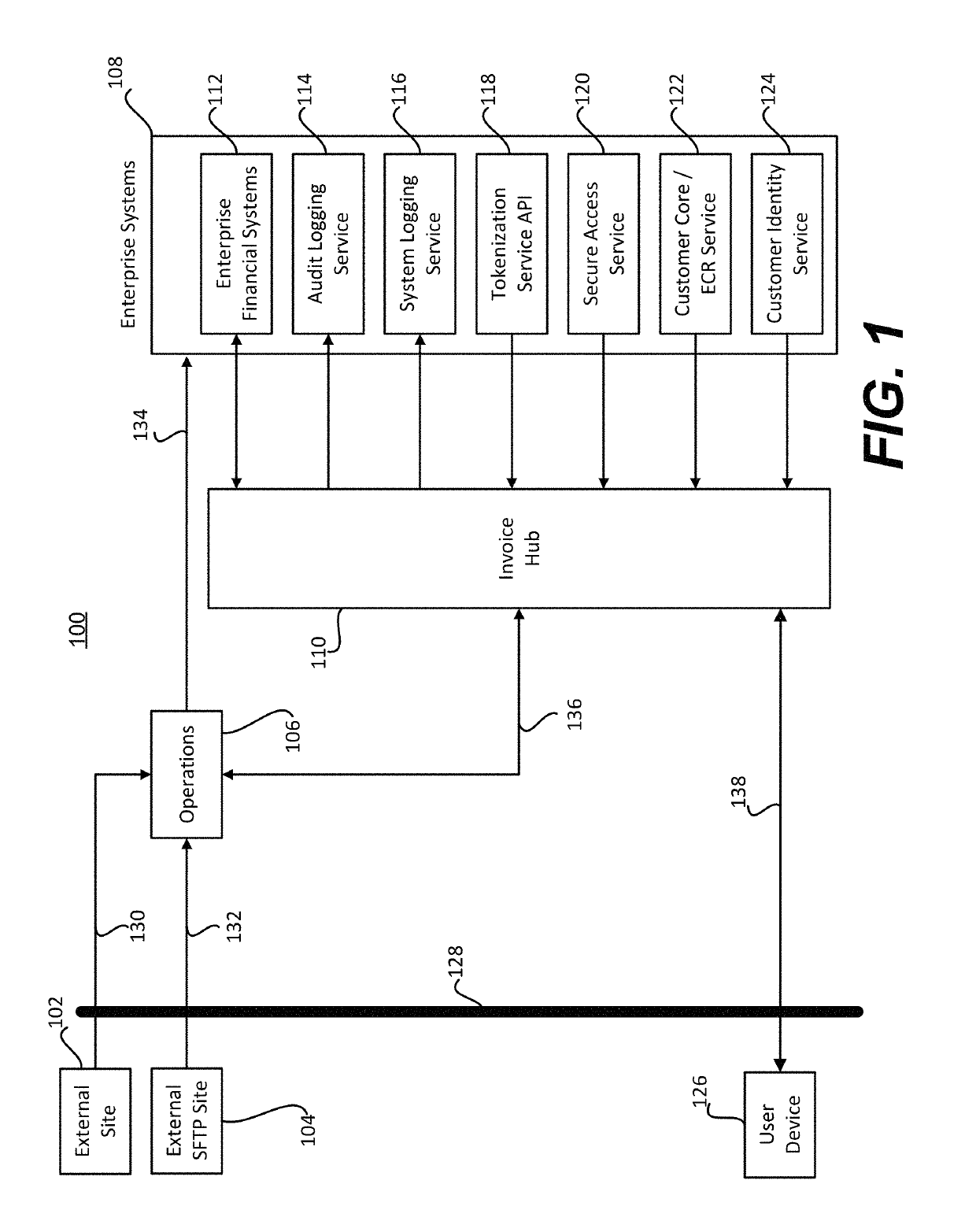 Systems and methods for improving invoice management using enhanced analytical insight