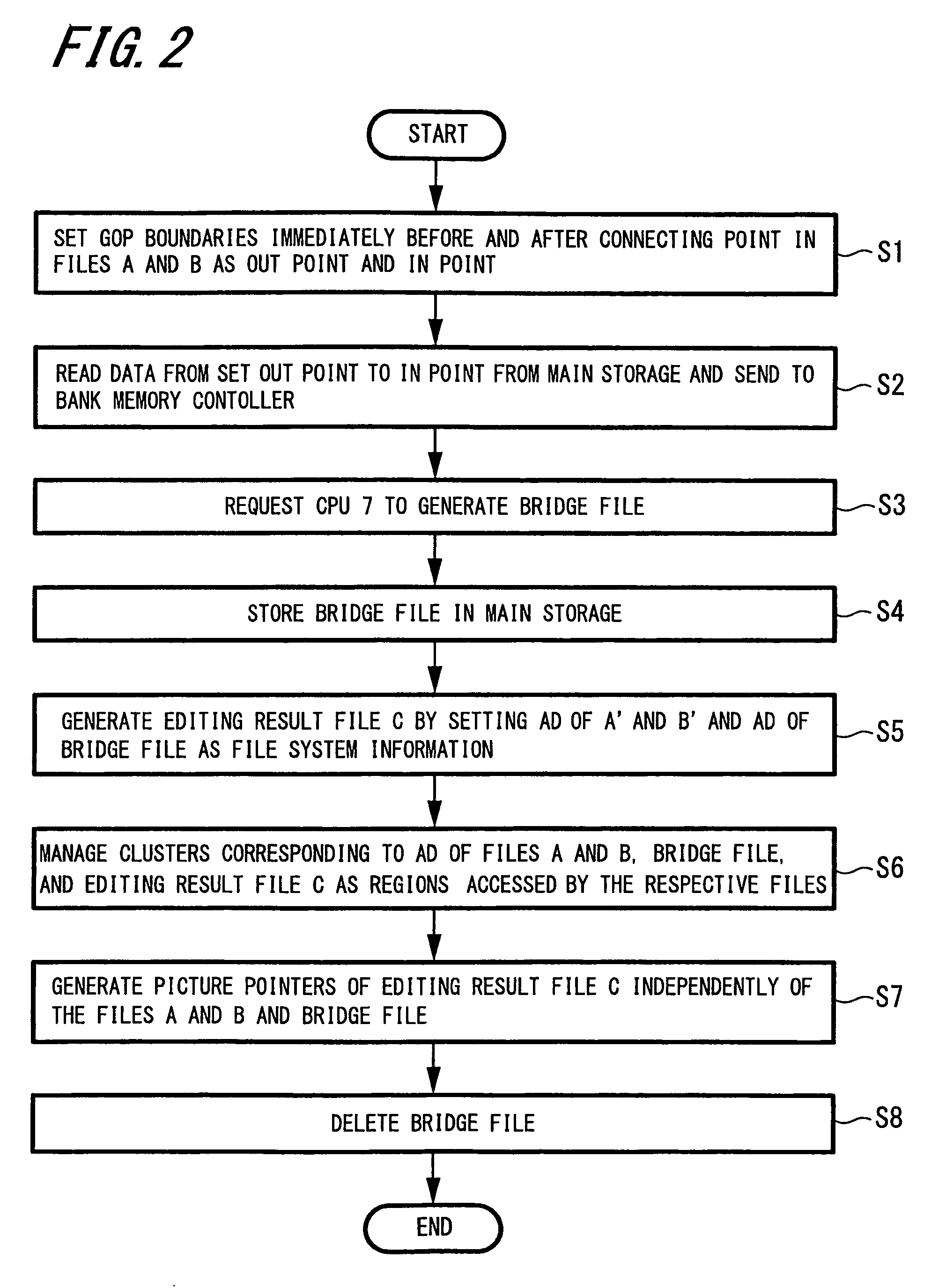 Recording apparatus and recording method for data and file system information