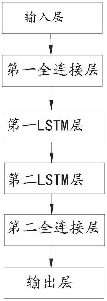 Voice gain control method and computer storage medium