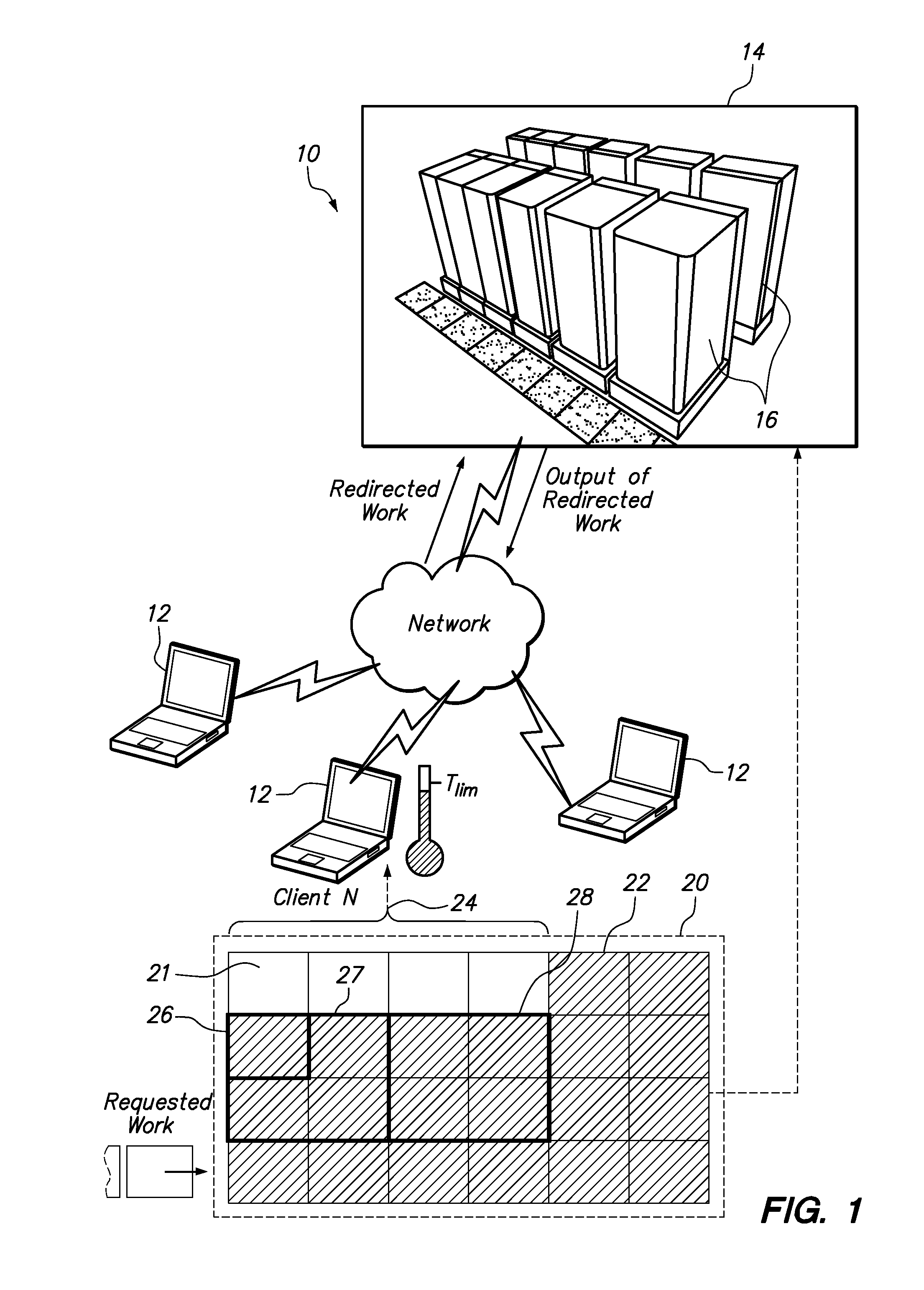 Thermal management using distributed computing systems