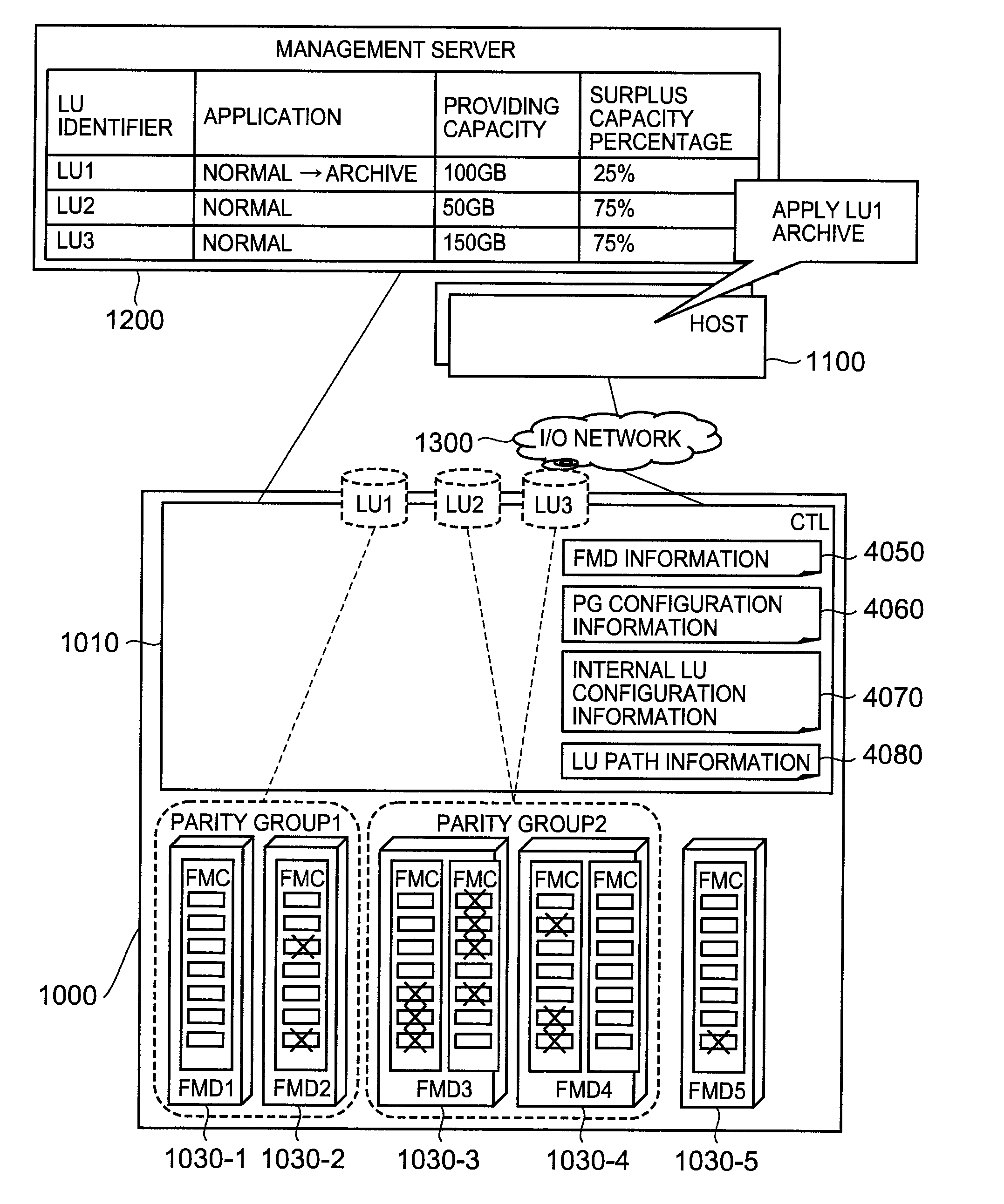 Method for managing storage system using flash memory, and computer