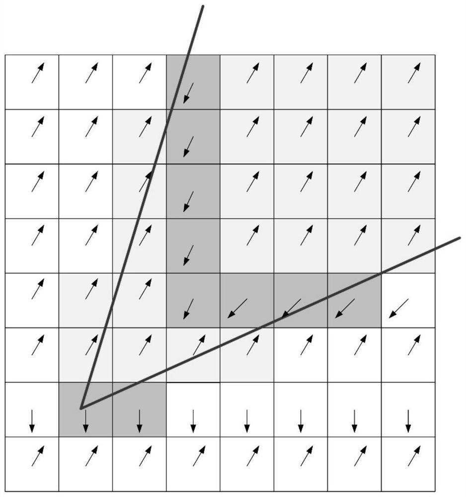 Normal-based large-scale point cloud visualization method