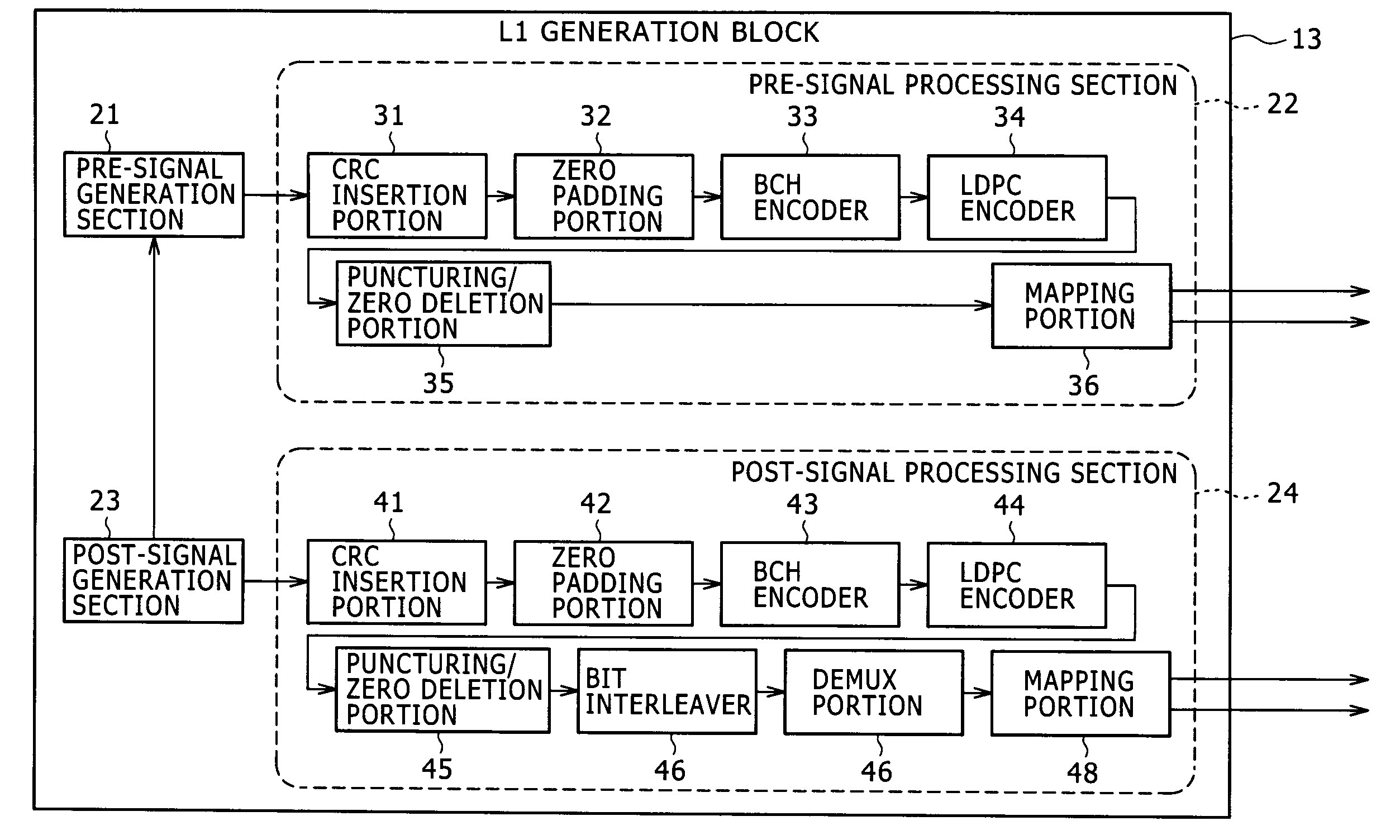 Receiving apparatus, receiving method, program, and receiving system