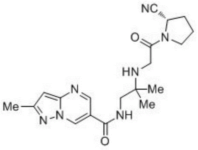 Preparation method of anagliptin