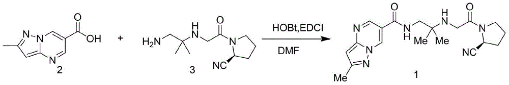 Preparation method of anagliptin