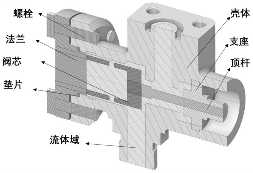 Rocket engine valve sealing performance index calculation method and device and electronic equipment