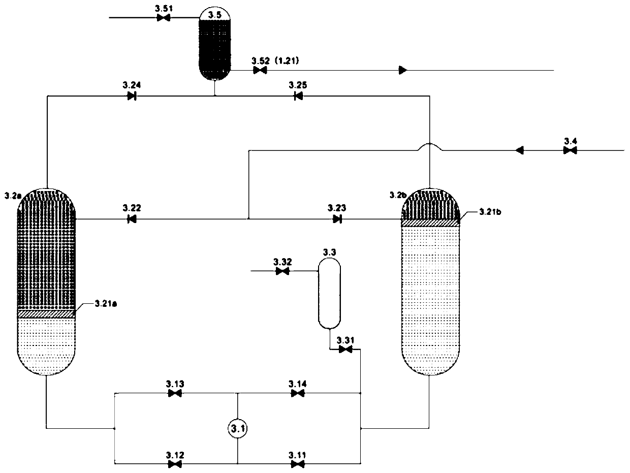 Ultra-critical gasification device and method