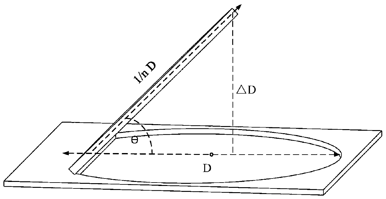 Combined hole-pattern damper seal with flanged damping holes