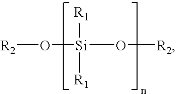 Silicone resin containing coating compositions, related coated substrates and methods