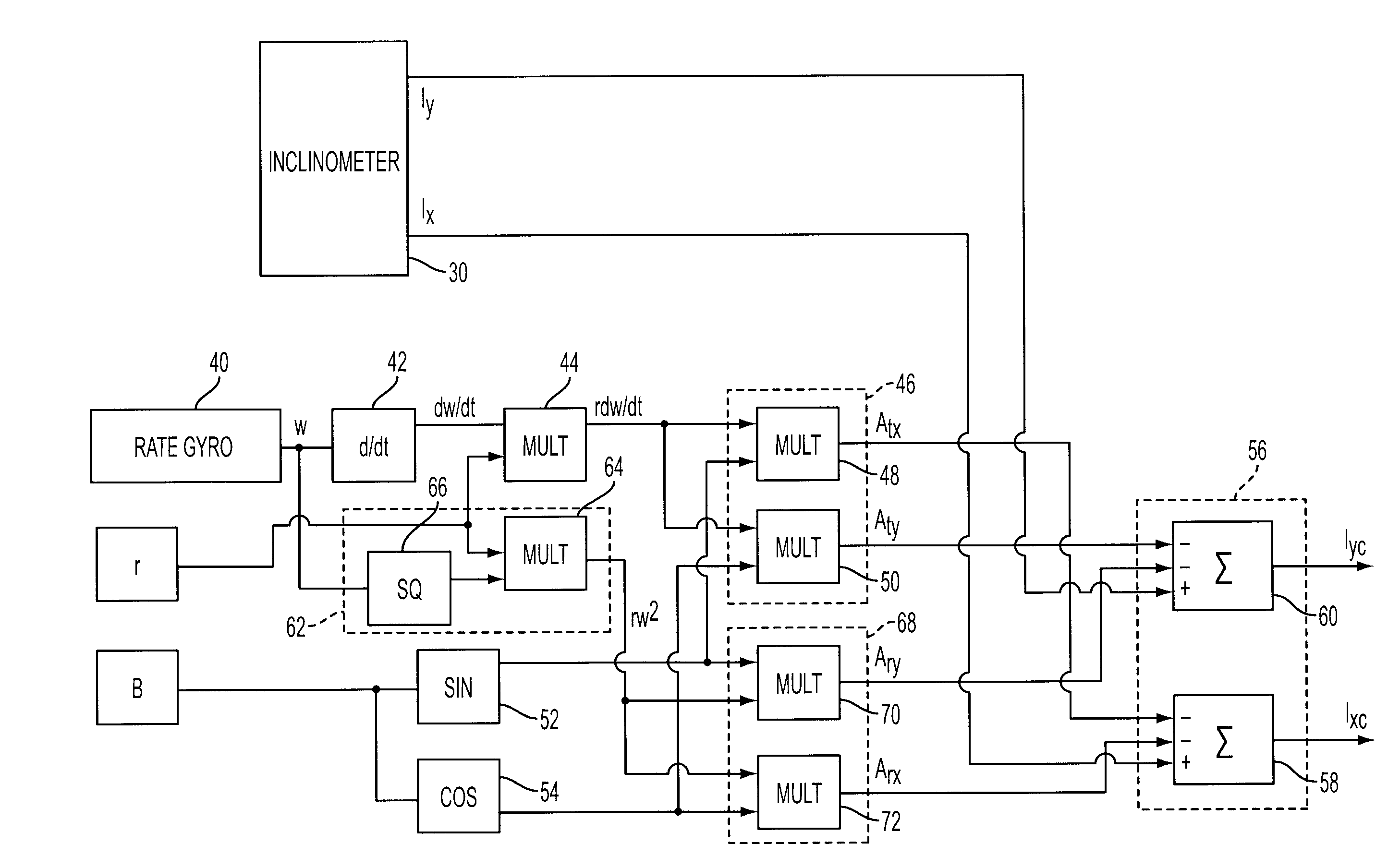 Inclinometer measurement system and method providing correction for movement induced acceleration errors