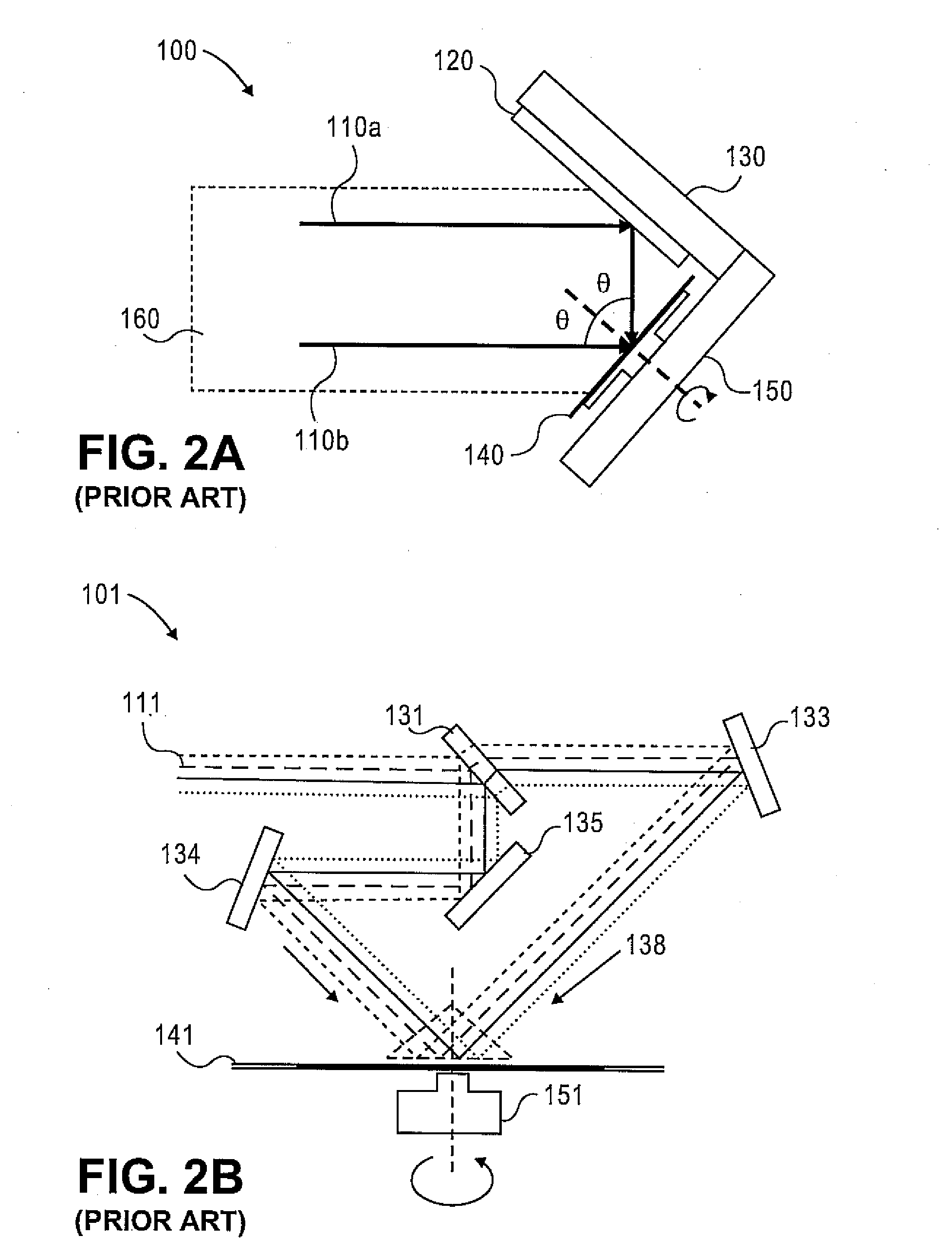 Large area patterning using interferometric lithography