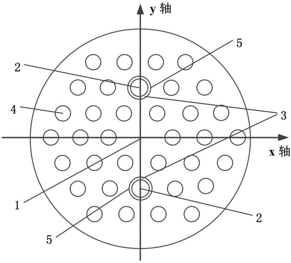 Photonic crystal fiber polarizer