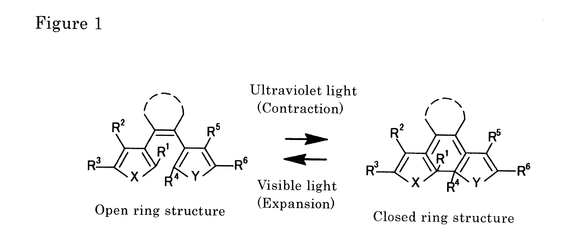 Light-activated actuator element