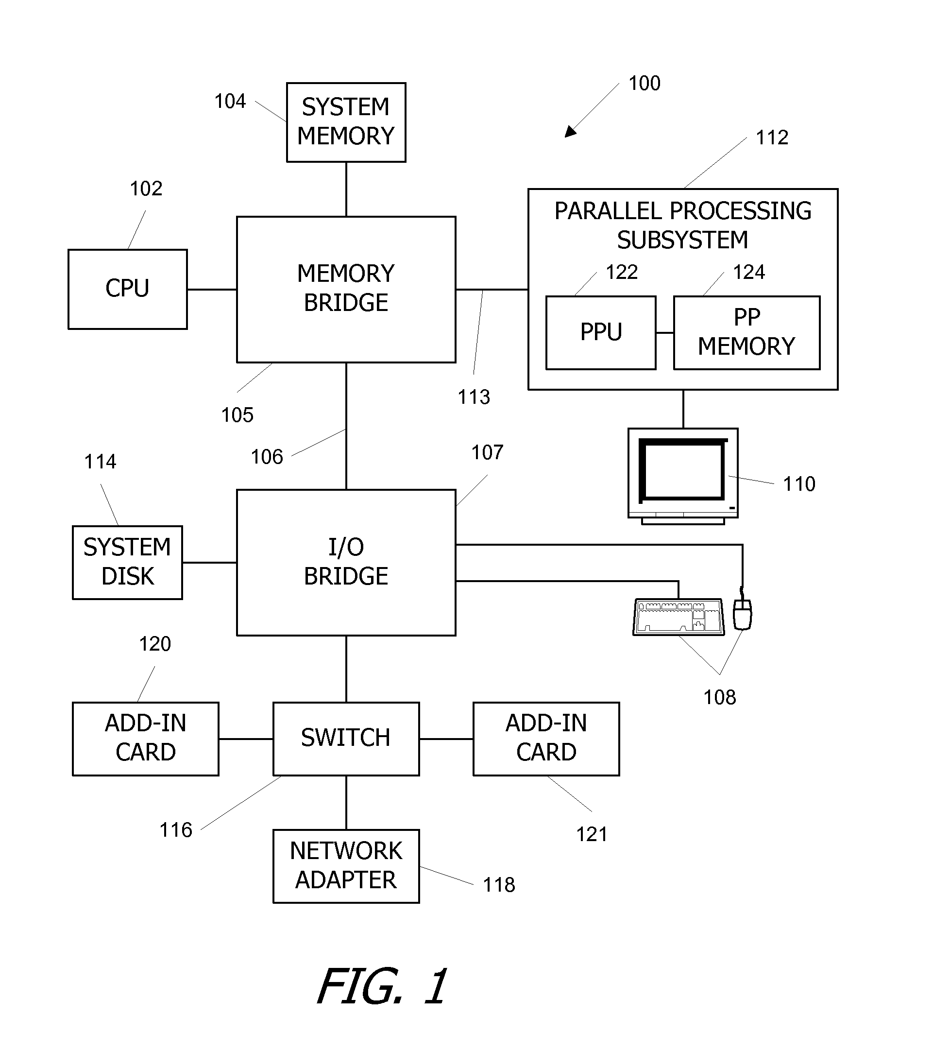 Bit reversal methods for a parallel processor