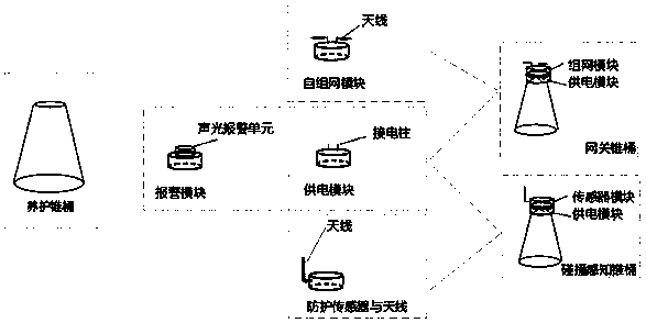 Intelligent highway maintenance operation system