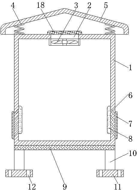 Ring main unit for outdoor use