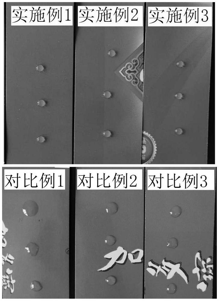 High-hydrophobicity water-based gloss oil and preparation method thereof