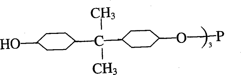 Reproduced energy-saving material produced by using waste raw material and usage thereof