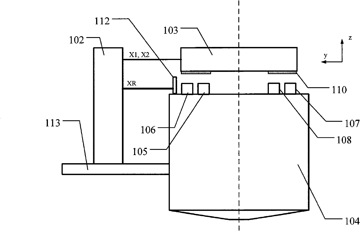 Measuring device and measuring method for position of reticle stage of scanning lithography