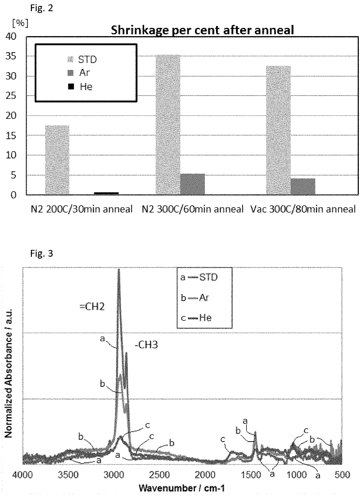 Method for reforming amorphous carbon polymer film