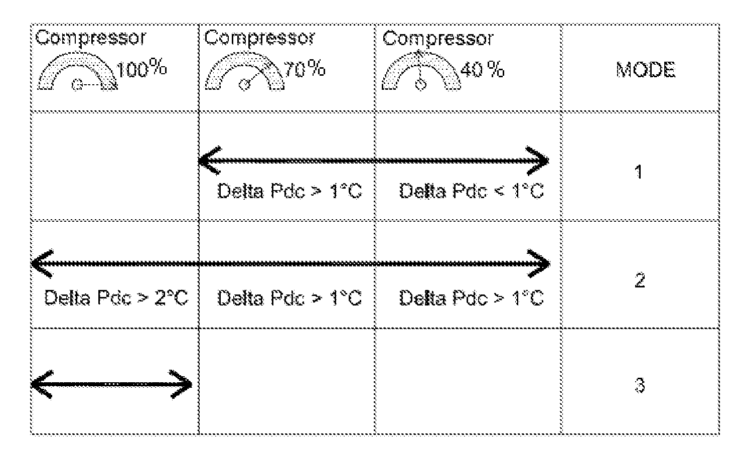 System and Method for Controlling a Heat Pump for a Swimming Pool