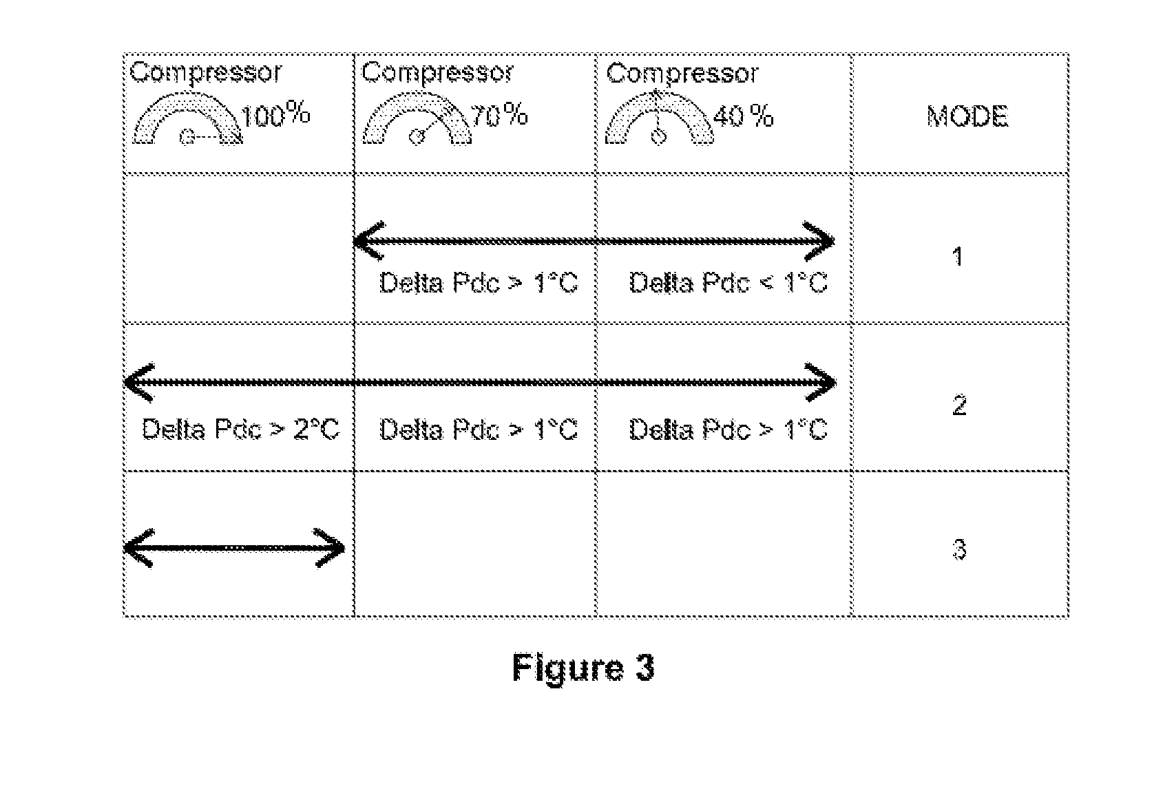 System and Method for Controlling a Heat Pump for a Swimming Pool